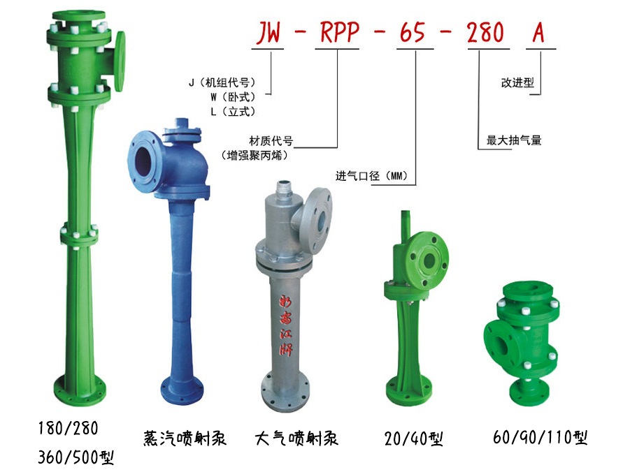 RPP水蒸氣噴射泵、RPP水噴射真空泵、RPP大氣噴射泵